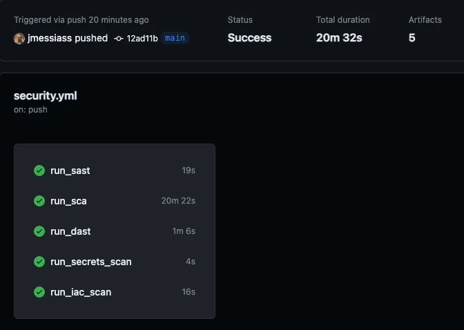 Painel do GitHub Actions mostrando os 5 jobs do workflow security.yml executados com sucesso: run_sast, run_sca, run_dast, run_secrets_scan e run_iac_scan