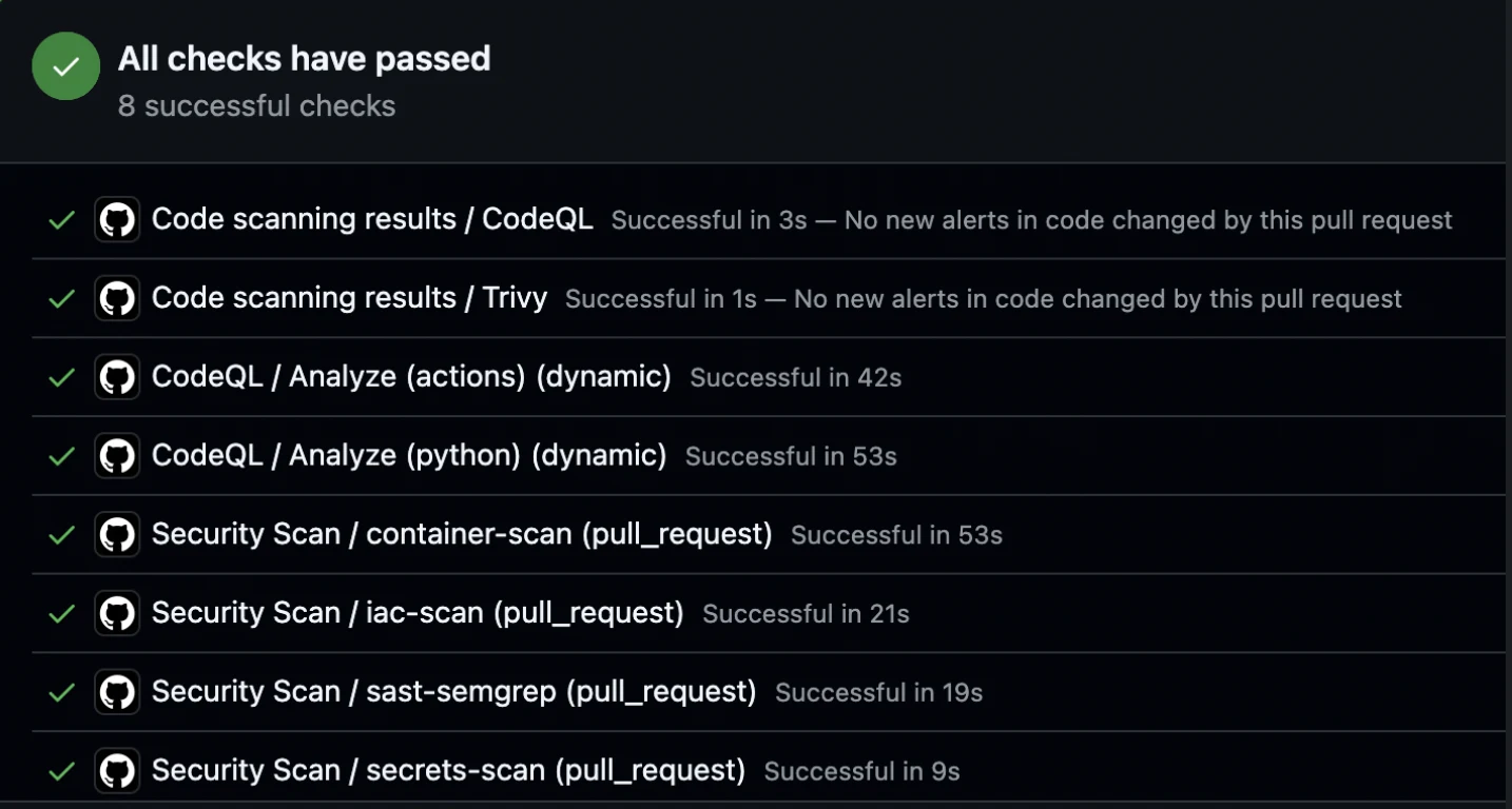 Painel de checks do Pull Request com as 8 verificações de segurança bem-sucedidas: CodeQL, Trivy, Security Scan de container, IaC, SAST e secrets